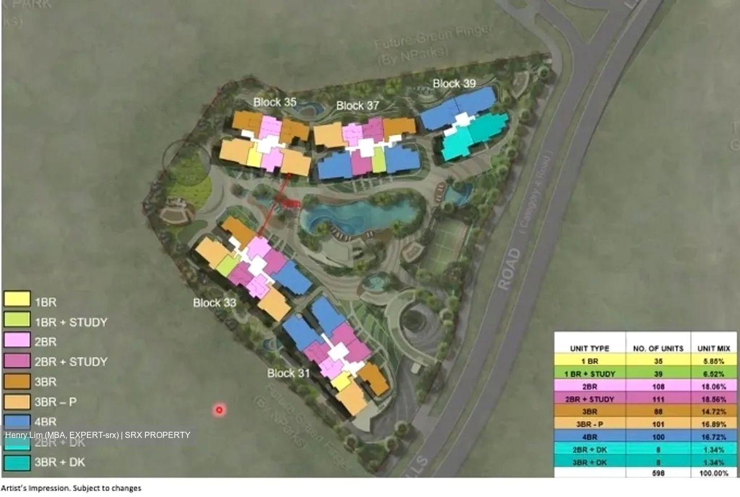 Lentor Hills Residences (D26), Condominium #398929621